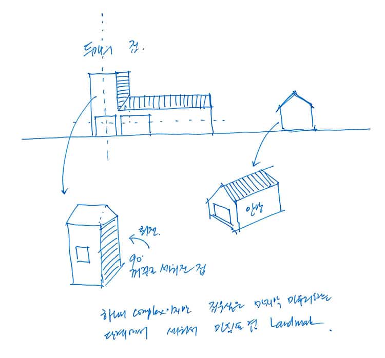 hyunjoonyoo-architects-ssangdal-ri-house-sketch_01