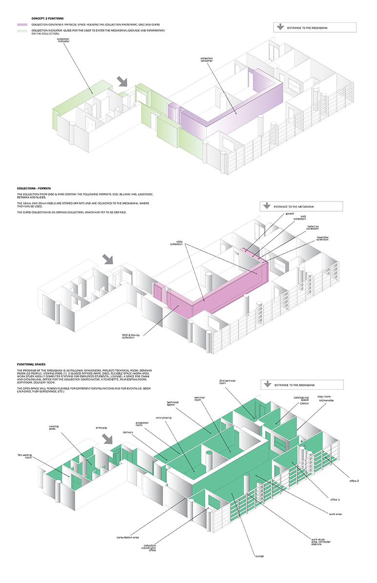 Visual-Collections-Repository–KANVA-(3)