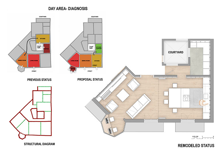 Mood House Gokostudio (1)